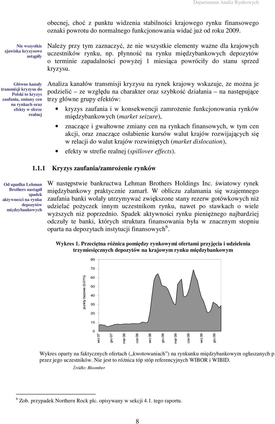 elementy waŝne dla krajowych uczestników rynku, np. płynność na rynku międzybankowych depozytów o terminie zapadalności powyŝej 1 miesiąca powróciły do stanu sprzed kryzysu.