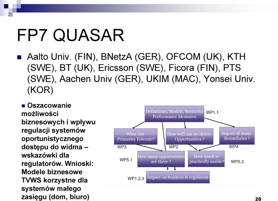 Aachen Univ (GER), UKIM (MAC), Yonsei Univ.