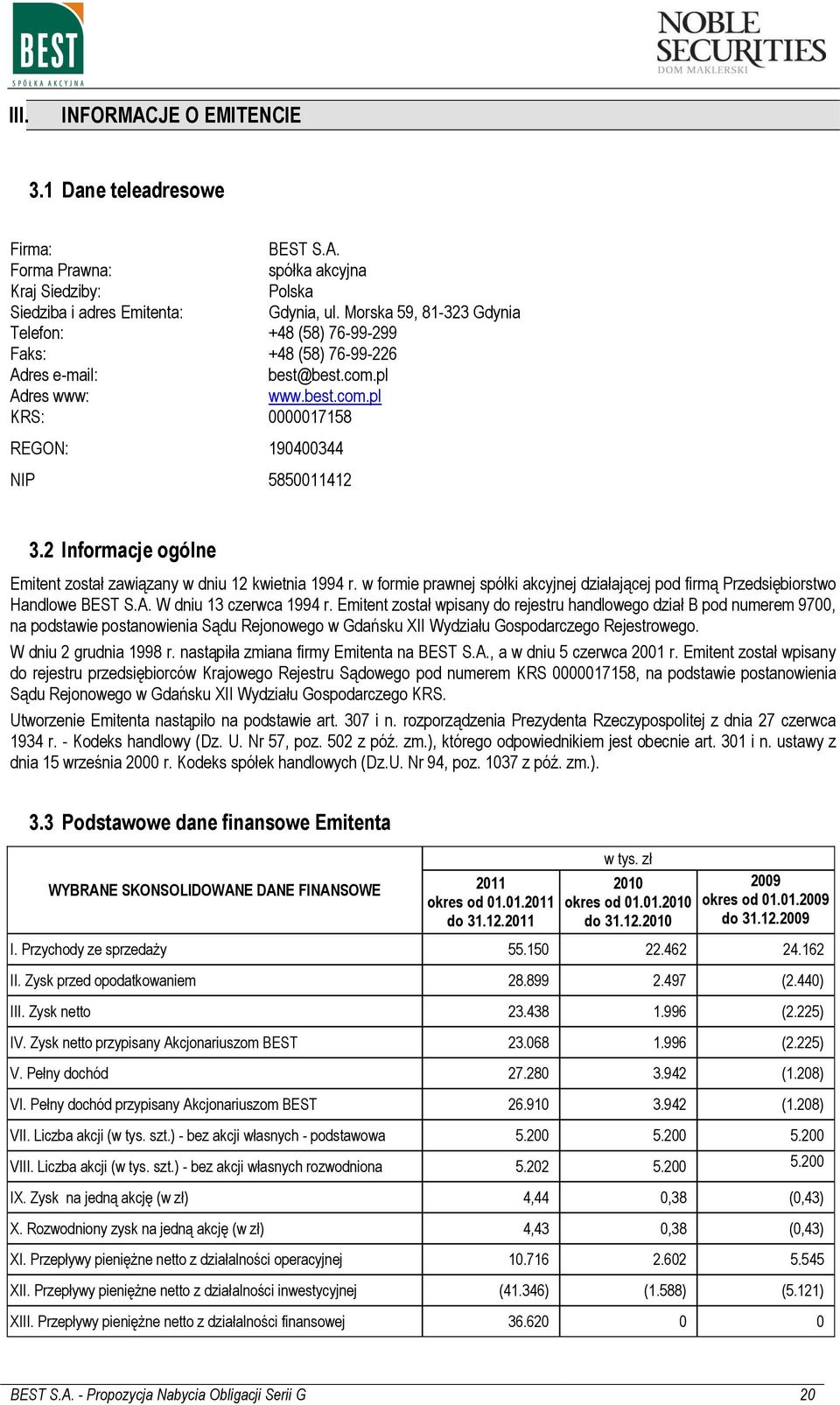 2 Informacje ogólne Emitent został zawiązany w dniu 12 kwietnia 1994 r. w formie prawnej spółki akcyjnej działającej pod firmą Przedsiębiorstwo Handlowe BEST S.A. W dniu 13 czerwca 1994 r.