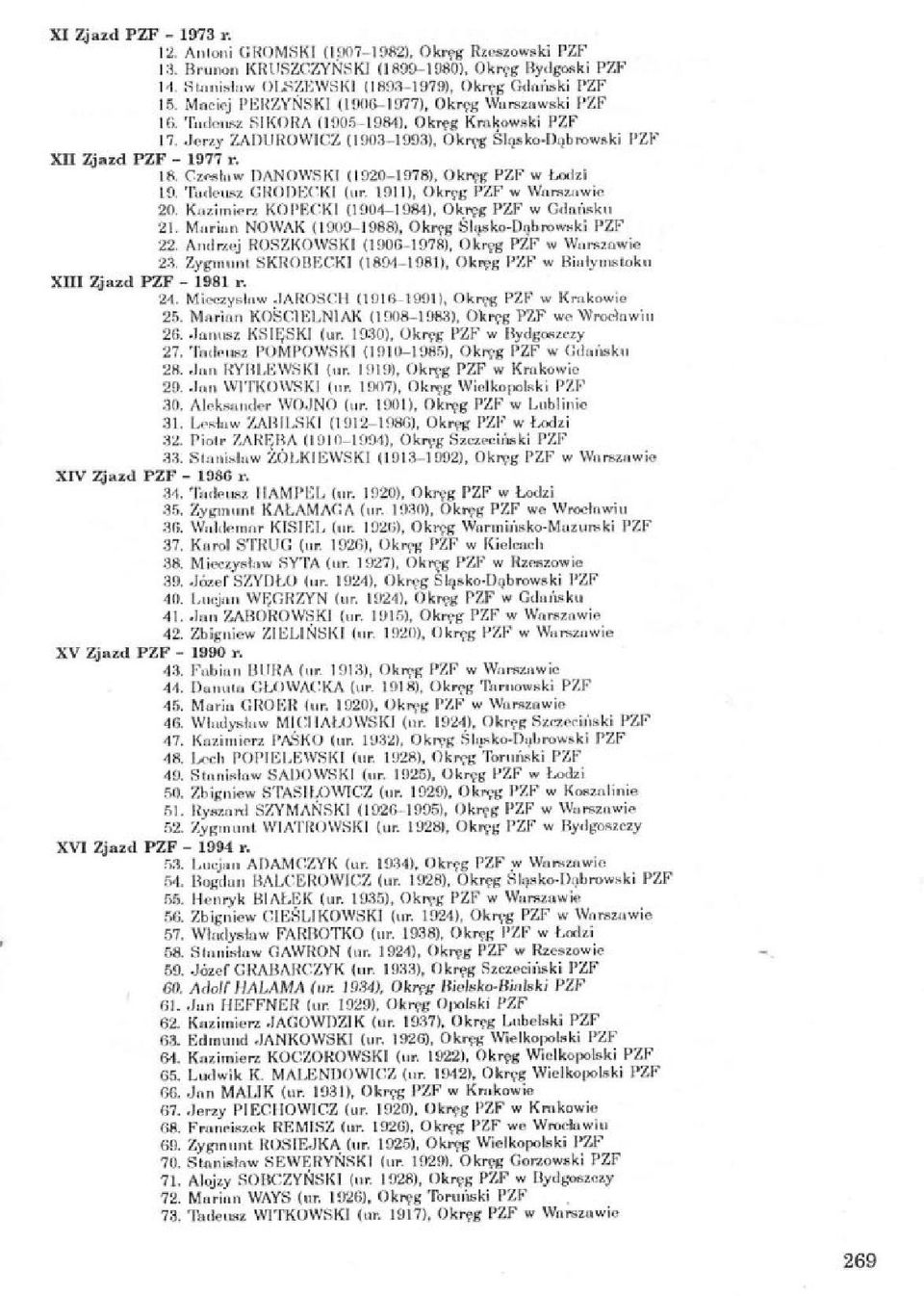 Czesław DANOWSKI (1920-1978), Okręg PZF w Łodzi I& Ta111.182 GRODECKI (ur. 1911), Okręg PZF w Warszawie 20. )(712inliCR KOPECKI (1904-1984), Okręg PZF w (1,1nAsku 21.