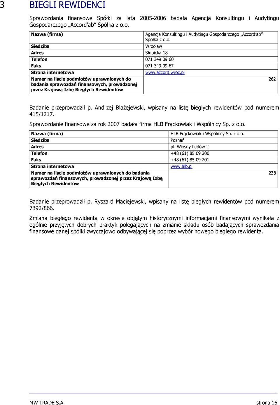 Biegłych Rewidentów www.accord.wroc.pl 262 Badanie przeprowadził p. Andrzej Błażejewski, wpisany na listę biegłych rewidentów pod numerem 415/1217.