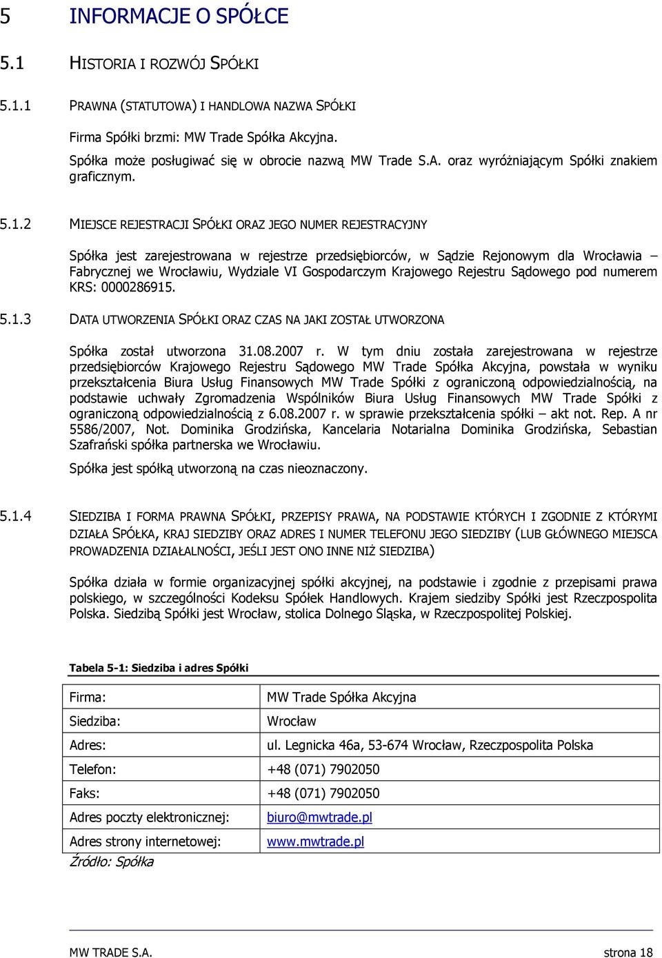 2 MIEJSCE REJESTRACJI SPÓŁKI ORAZ JEGO NUMER REJESTRACYJNY Spółka jest zarejestrowana w rejestrze przedsiębiorców, w Sądzie Rejonowym dla Wrocławia Fabrycznej we Wrocławiu, Wydziale VI Gospodarczym