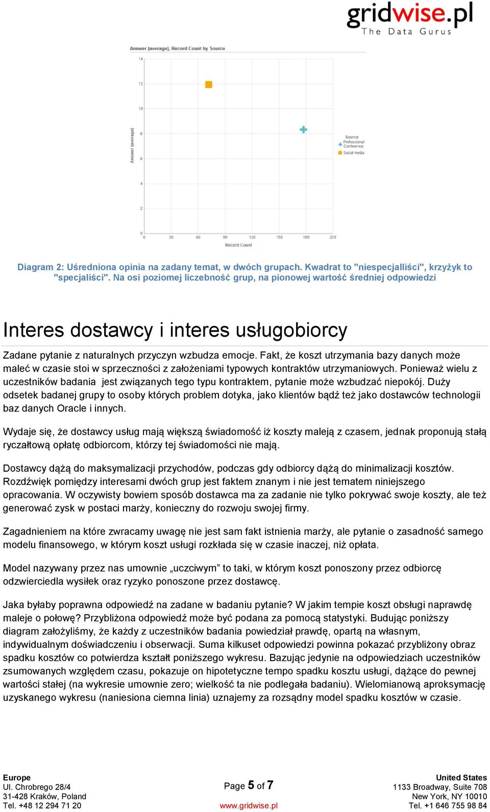 Fakt, że koszt utrzymania bazy danych może maleć w czasie stoi w sprzeczności z założeniami typowych kontraktów utrzymaniowych.