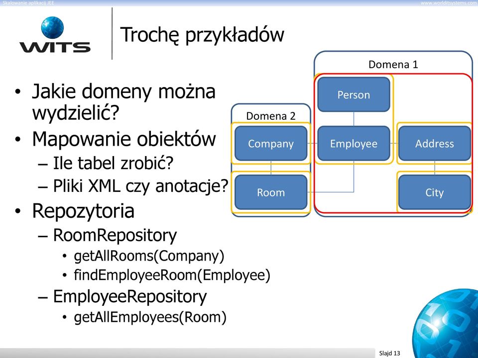 Repozytoria RoomRepository getallrooms(company)