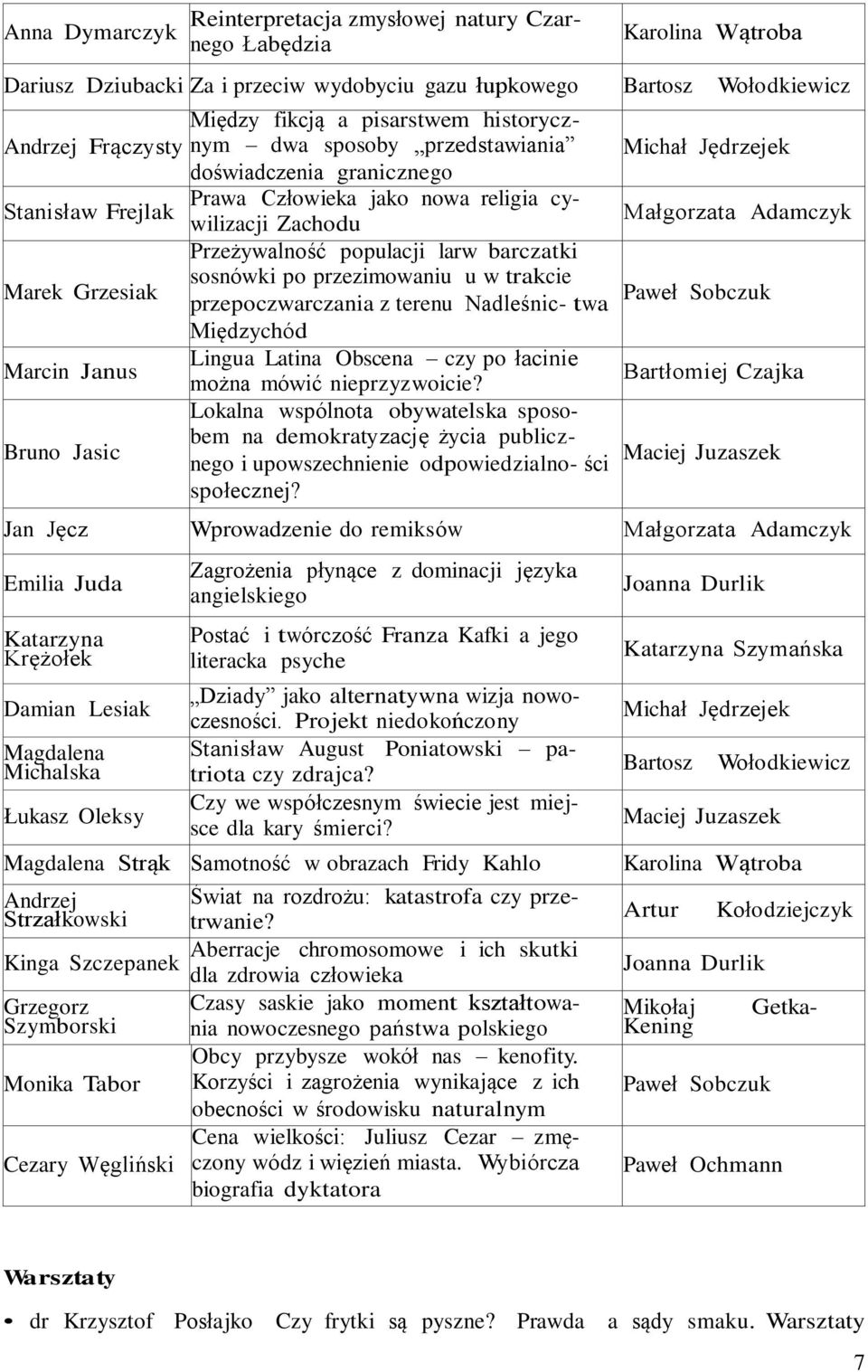 populacji larw barczatki Marek Grzesiak sosnówki po przezimowaniu u w trakcie przepoczwarczania z terenu Nadleśnic- twa Paweł Sobczuk Międzychód Marcin Janus Lingua Latina Obscena czy po łacinie