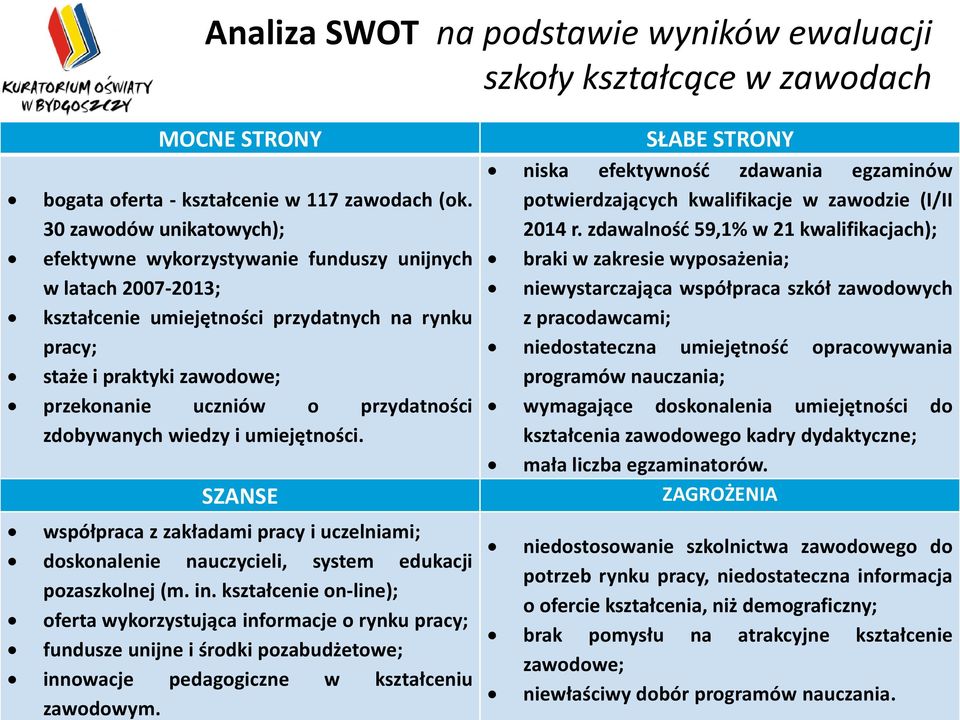 przydatności zdobywanych wiedzy i umiejętności. SZANSE współpraca z zakładami pracy i uczelniami; doskonalenie nauczycieli, system edukacji pozaszkolnej (m. in.