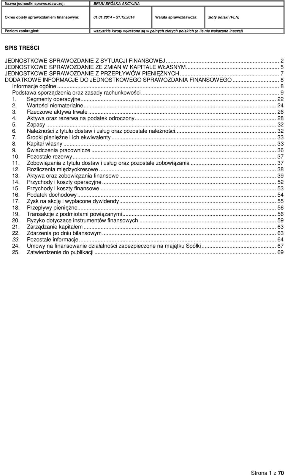 Wartości niematerialne... 24 3. Rzeczowe aktywa trwałe... 26 4. Aktywa oraz rezerwa na podatek odroczony... 28 5. Zapasy... 32 6. Należności z tytułu dostaw i usług oraz pozostałe należności... 32 7.