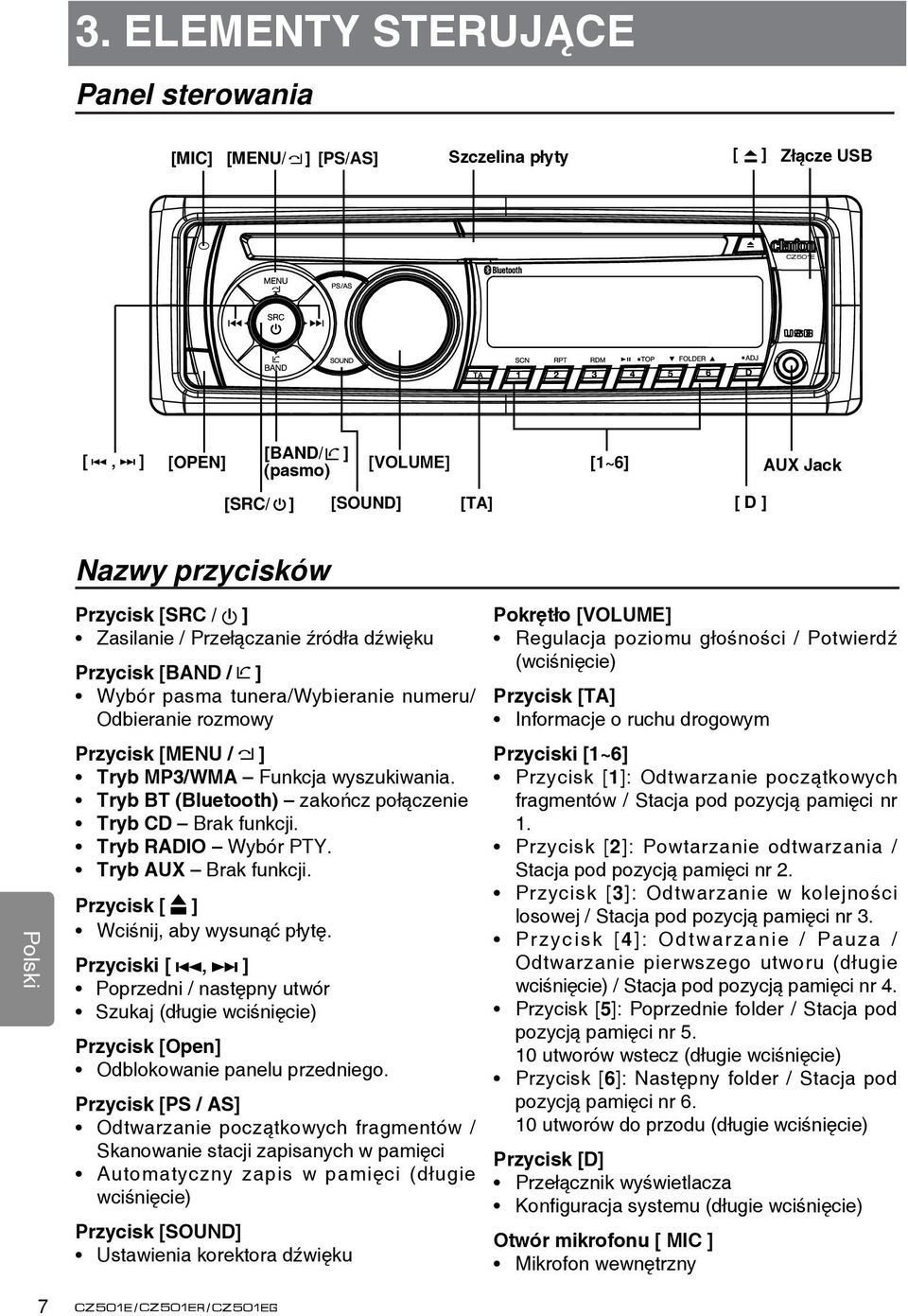 Tryb BT (Bluetooth) zakończ połączenie Tryb CD Brak funkcji. Tryb RADIO Wybór PTY. Tryb AUX Brak funkcji. Przycisk [ ] Wciśnij, aby wysunąć płytę.