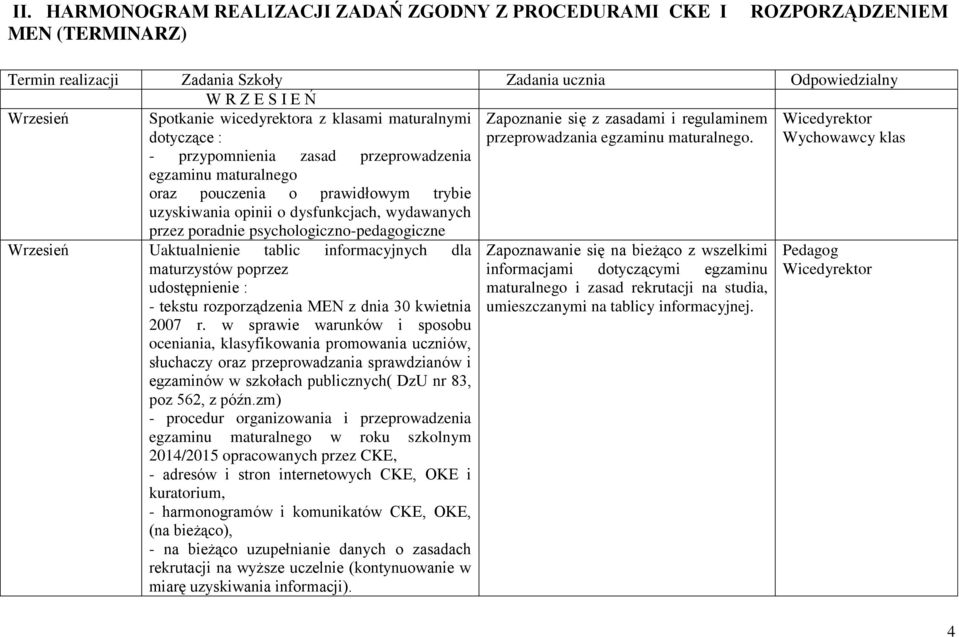 Wychowawcy klas - przypomnienia zasad przeprowadzenia egzaminu maturalnego oraz pouczenia o prawidłowym trybie uzyskiwania opinii o dysfunkcjach, wydawanych przez poradnie psychologiczno-pedagogiczne