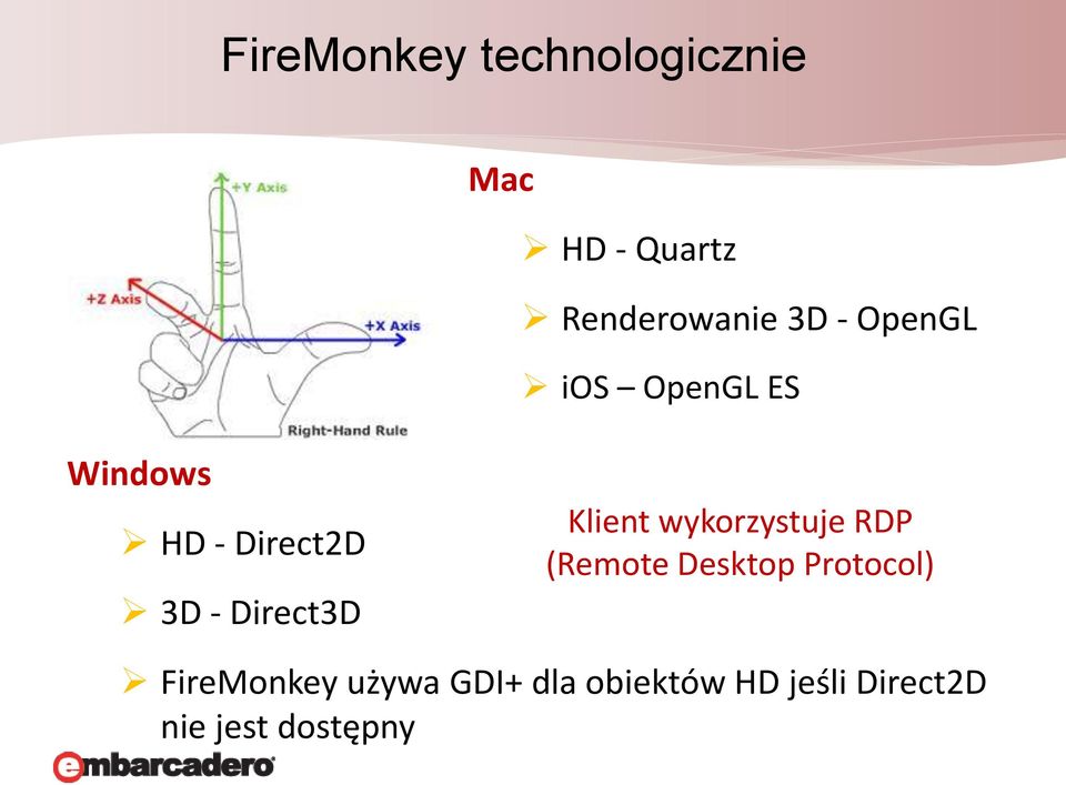 Klient wykorzystuje RDP (Remote Desktop Protocol)