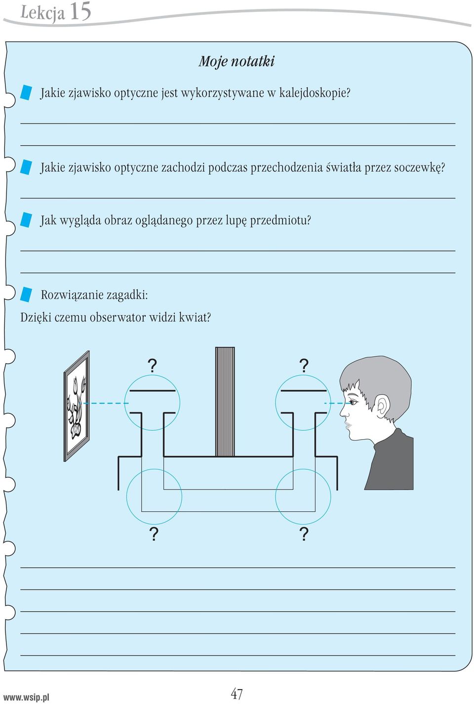 Jakie zjawisko optyczne zachodzi podczas przechodzenia światła przez