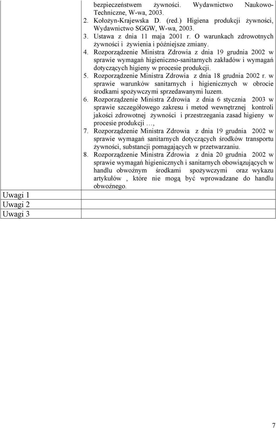 Rozporządzenie Ministra Zdrowia z dnia 19 grudnia 2002 w sprawie wymagań higieniczno-sanitarnych zakładów i wymagań dotyczących higieny w procesie produkcji. 5.