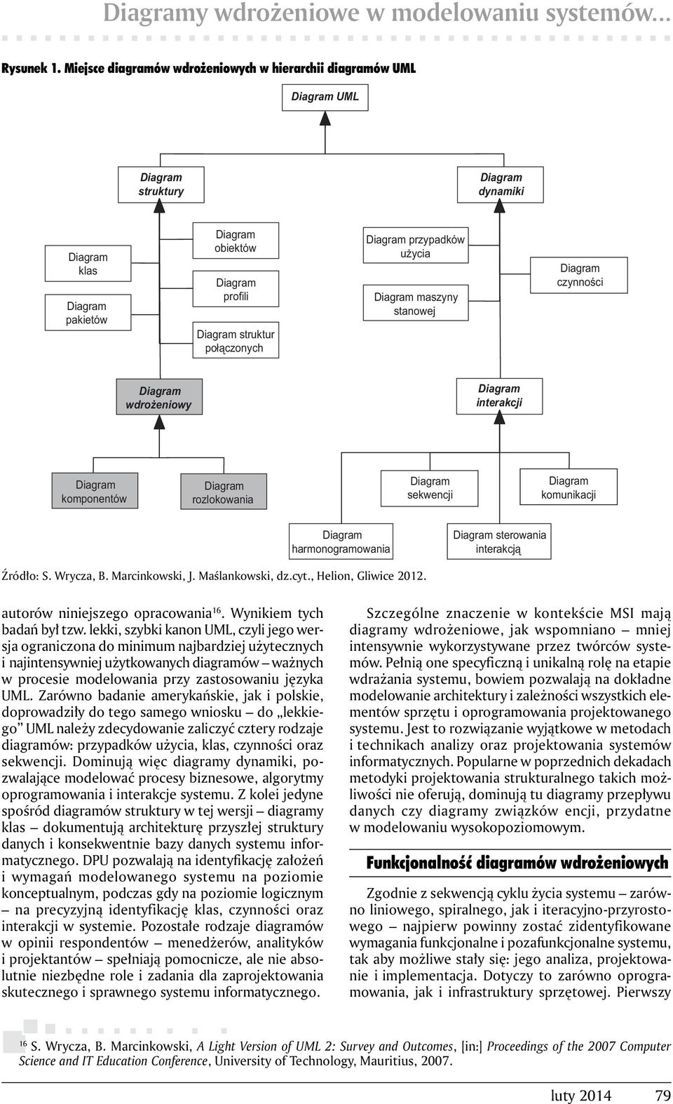 interakcji komponentów rozlokowania sekwencji komunikacji harmonogramowania sterowania interakcją Źródło: S. Wrycza, B. Marcinkowski, J. Maślankowski, dz.cyt., Helion, Gliwice 2012.