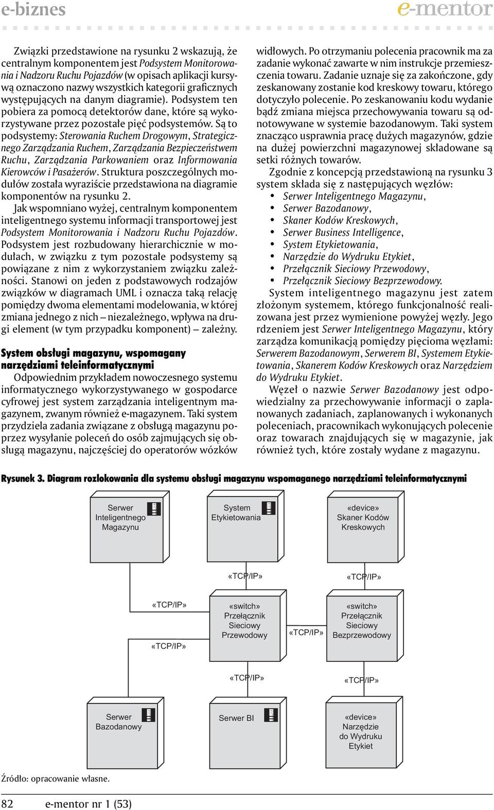 Są to podsystemy: Sterowania Ruchem Drogowym, Strategicznego Zarządzania Ruchem, Zarządzania Bezpieczeństwem Ruchu, Zarządzania Parkowaniem oraz Informowania Kierowców i Pasażerów.