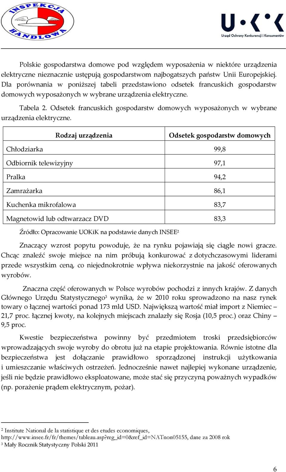 Odsetek francuskich gospodarstw domowych wyposażonych w wybrane urządzenia elektryczne.