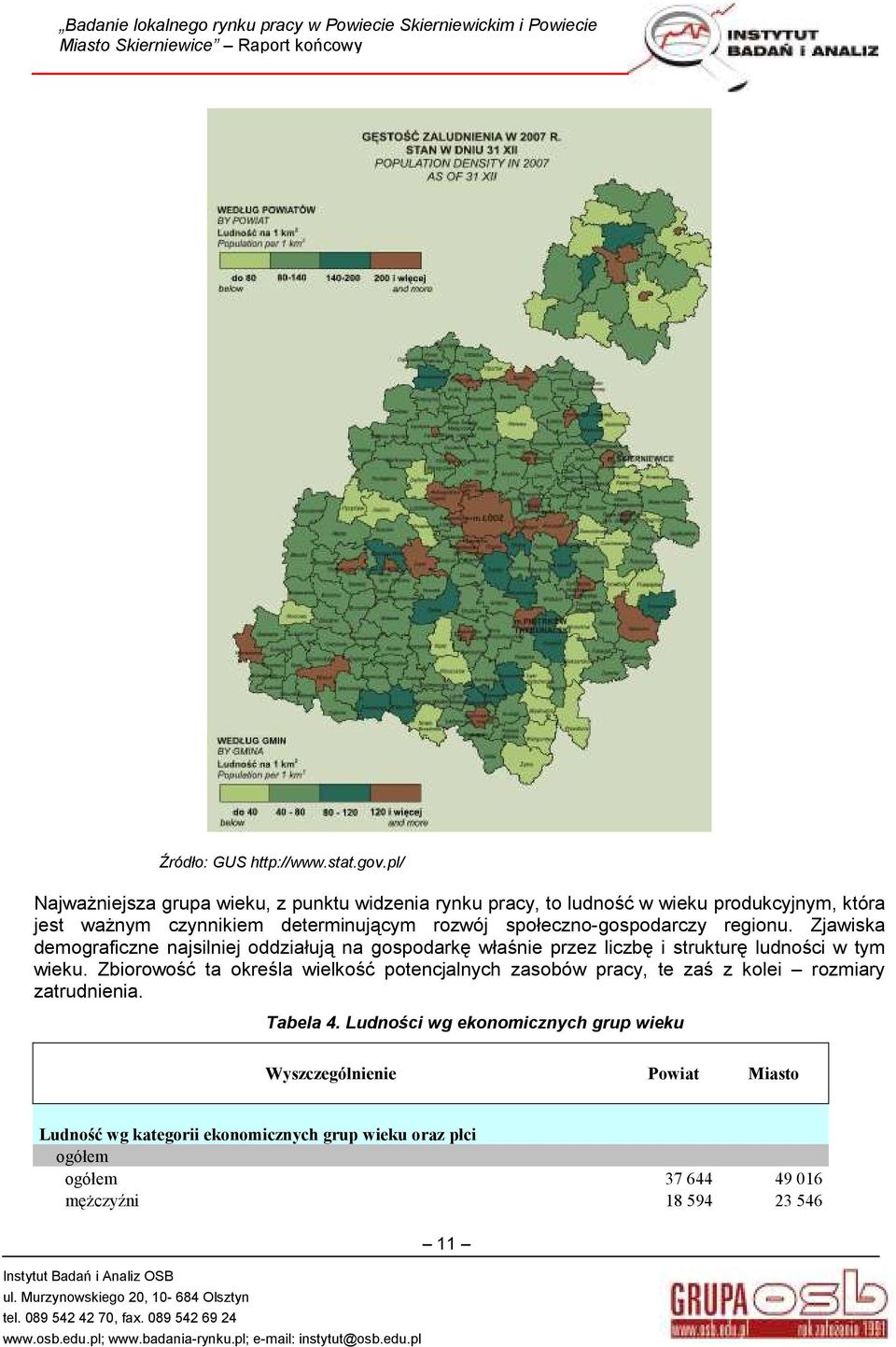 społeczno-gospodarczy regionu. Zjawiska demograficzne najsilniej oddziałują na gospodarkę właśnie przez liczbę i strukturę ludności w tym wieku.