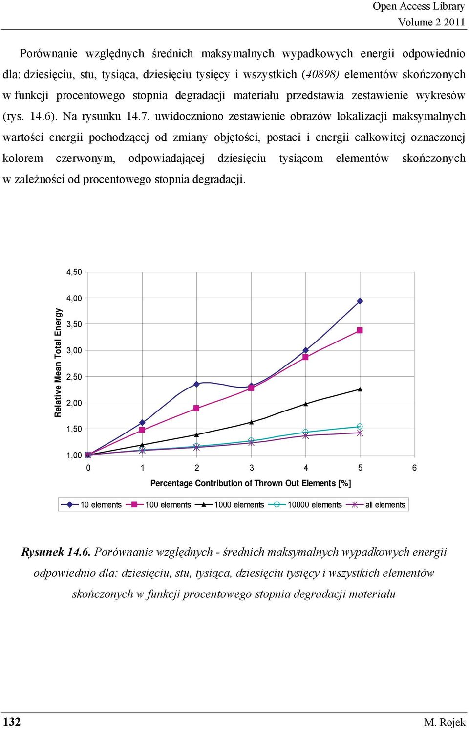 uwidoczniono zestawienie obrazów lokalizacji maksymalnych warto ci energii pochodz cej od zmiany obj to ci, postaci i energii całkowitej oznaczonej kolorem czerwonym, odpowiadaj cej dziesi ciu tysi