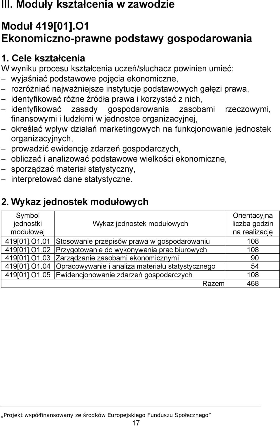 różne źródła prawa i korzystać z nich, identyfikować zasady gospodarowania zasobami rzeczowymi, finansowymi i ludzkimi w jednostce organizacyjnej, określać wpływ działań marketingowych na