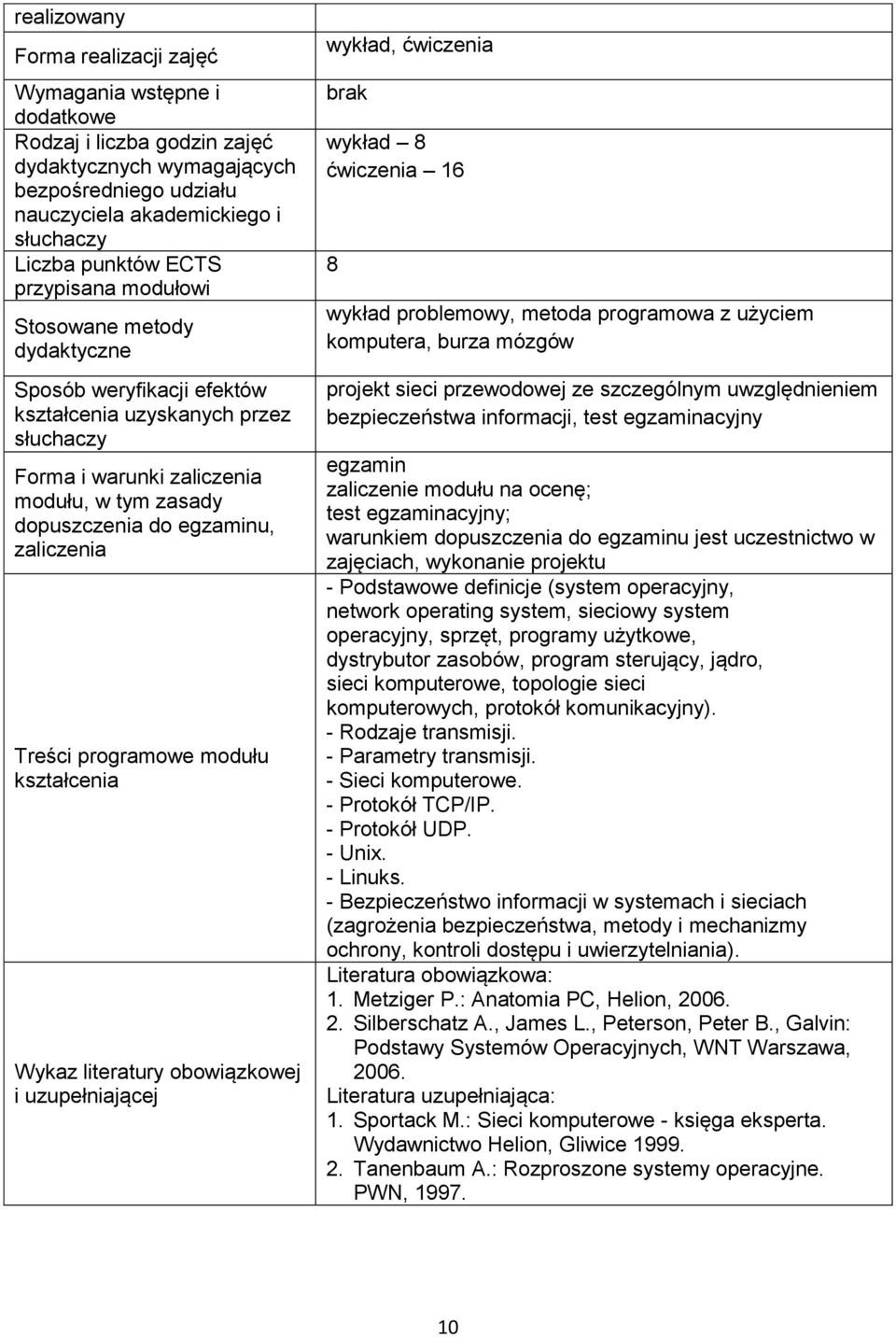 projektu - Podstawowe definicje (system operacyjny, network operating system, sieciowy system operacyjny, sprzęt, programy użytkowe, dystrybutor zasobów, program sterujący, jądro, sieci komputerowe,