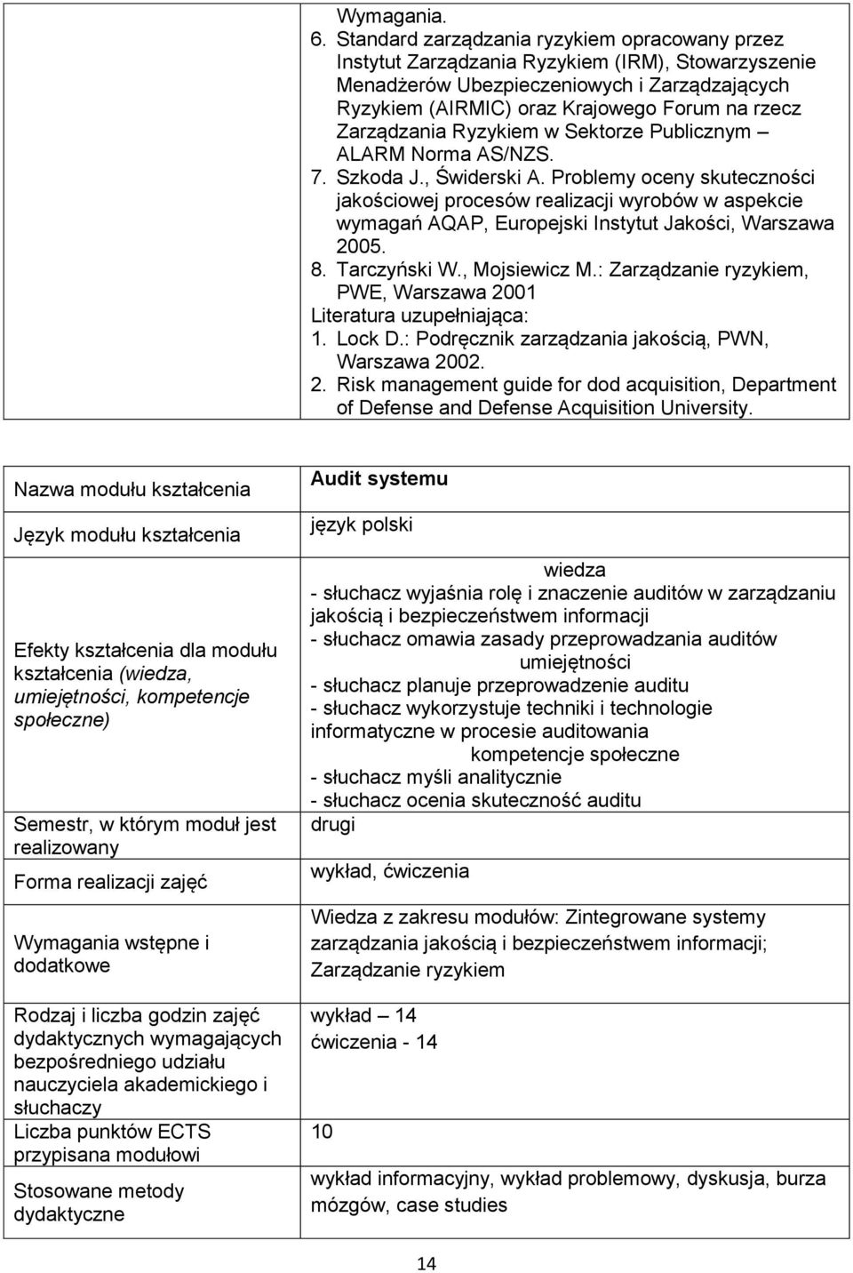 Zarządzania Ryzykiem w Sektorze Publicznym ALARM Norma AS/NZS. 7. Szkoda J., Świderski A.