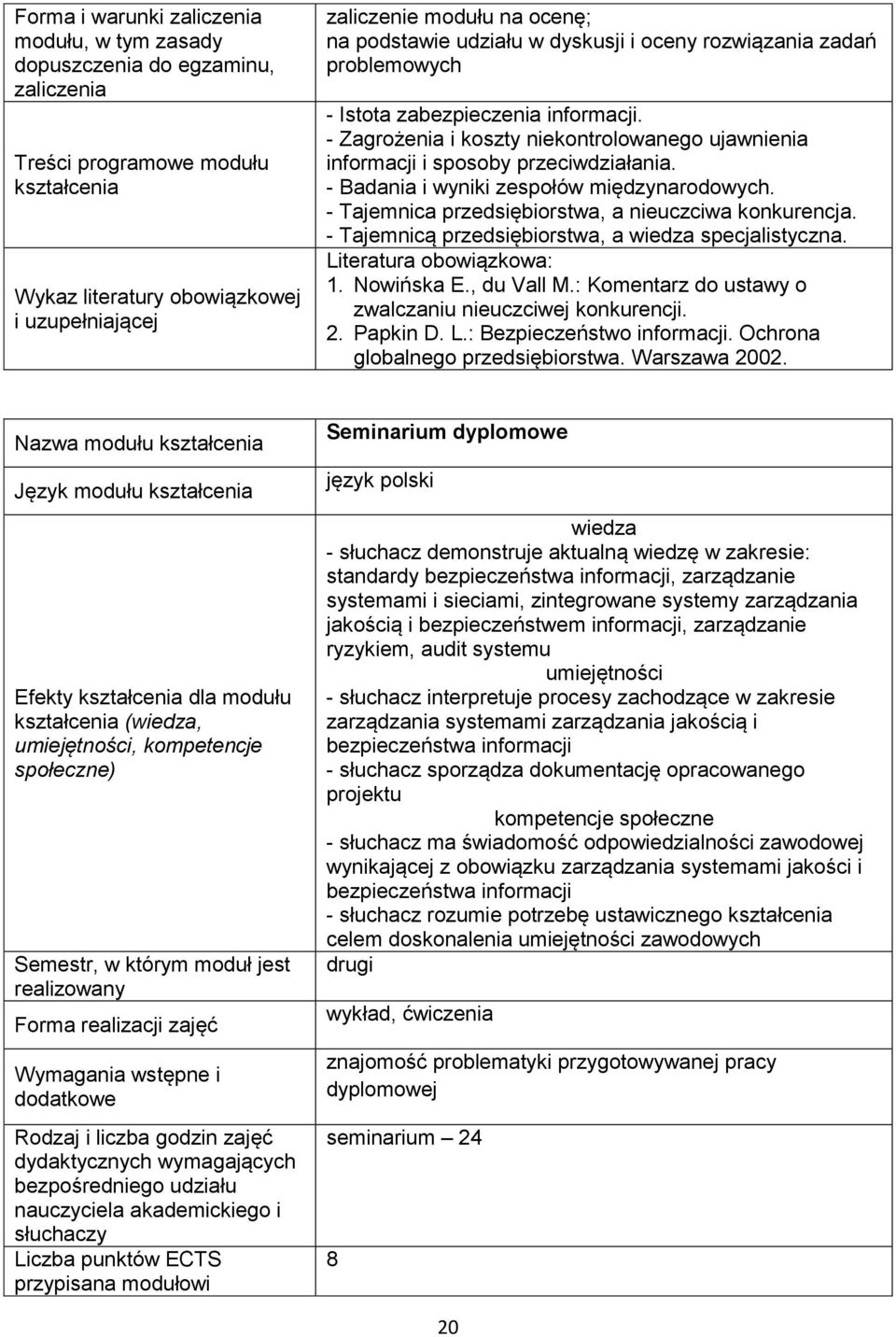 - Tajemnicą przedsiębiorstwa, a specjalistyczna. 1. Nowińska E., du Vall M.: Komentarz do ustawy o zwalczaniu nieuczciwej konkurencji. 2. Papkin D. L.: Bezpieczeństwo informacji.