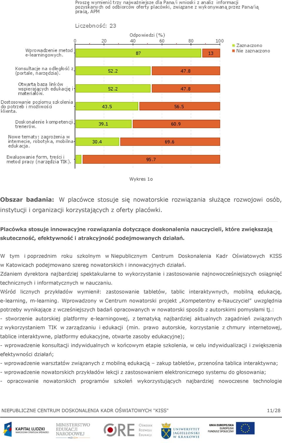 W tym i poprzednim roku szkolnym w Niepublicznym Centrum Doskonalenia Kadr Oświatowych KISS w Katowicach podejmowano szereg nowatorskich i innowacyjnych działań.