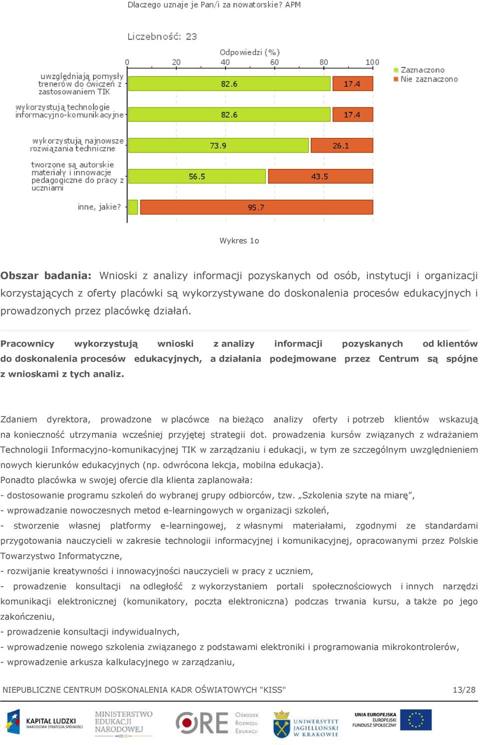 Pracownicy wykorzystują wnioski z analizy informacji pozyskanych od klientów do doskonalenia procesów edukacyjnych, a działania podejmowane przez Centrum są spójne z wnioskami z tych analiz.