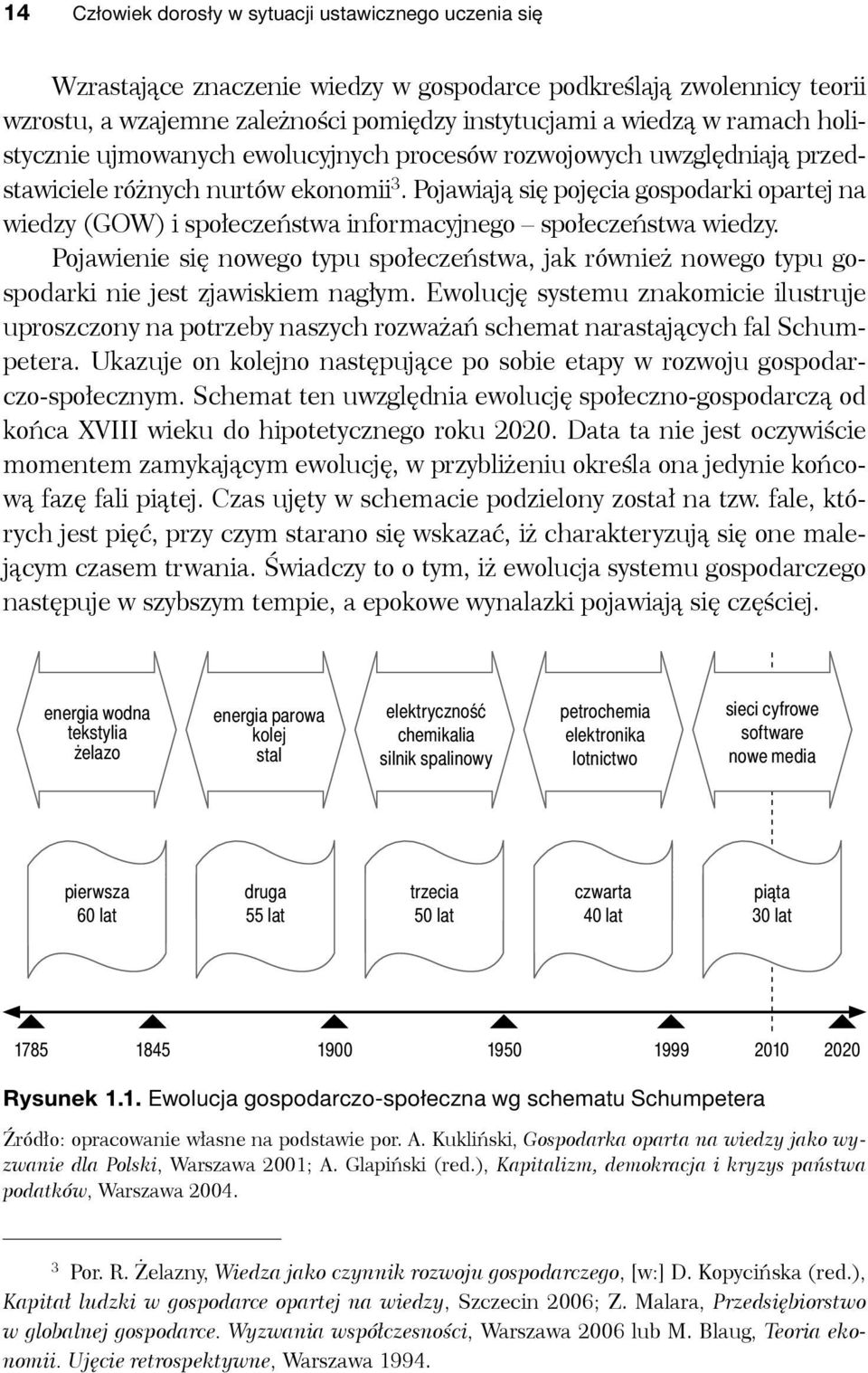 Pojawiają się pojęcia gospodarki opartej na wiedzy (GOW) i społeczeństwa informacyjnego społeczeństwa wiedzy.