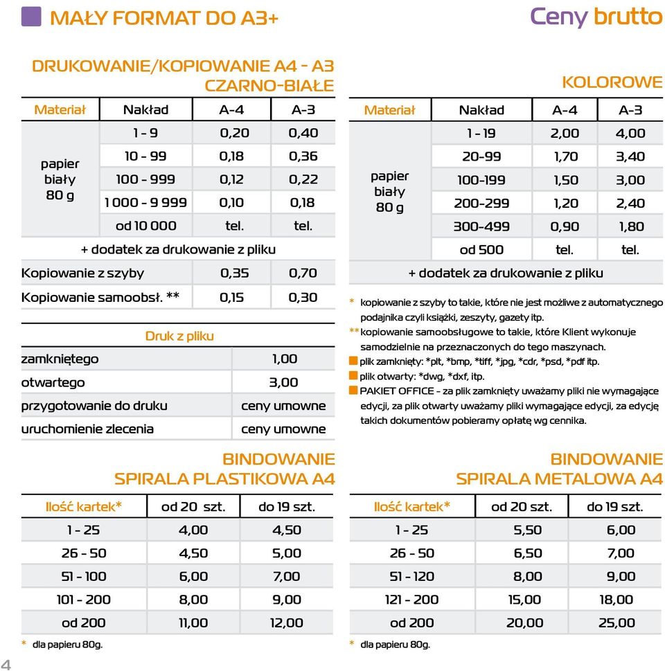 ** 0,15 0,30 Druk z pliku zamkniętego 1,00 otwartego 3,00 przygotowanie do druku ceny umowne uruchomienie zlecenia ceny umowne * dla papieru 80g.