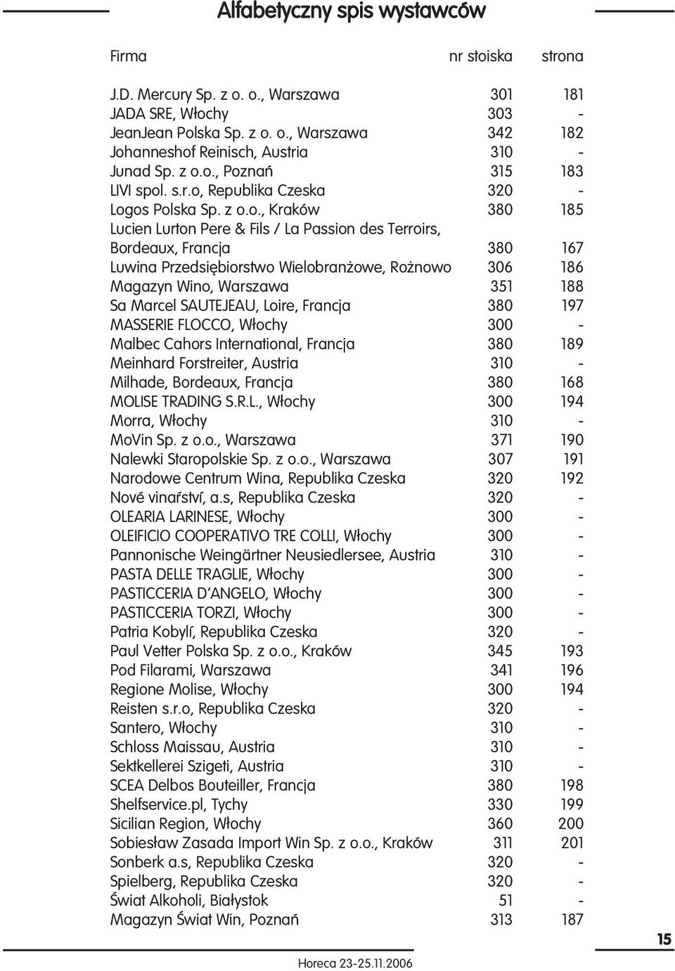 biorstwo Wielobran owe, Ro nowo 306 186 Magazyn Wino, Warszawa 351 188 Sa Marcel SAUTEJEAU, Loire, Francja 380 197 MASSERIE FLOCCO, W ochy 300 - Malbec Cahors International, Francja 380 189 Meinhard