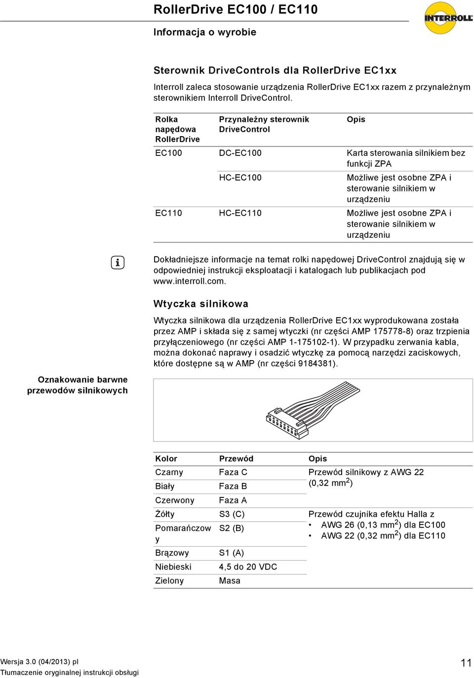 HC-EC110 Możliwe jest osobne ZPA i sterowanie silnikiem w urządzeniu Wskazówka Dokładniejsze informacje na temat rolki napędowej DriveControl znajdują się w odpowiedniej instrukcji eksploatacji i