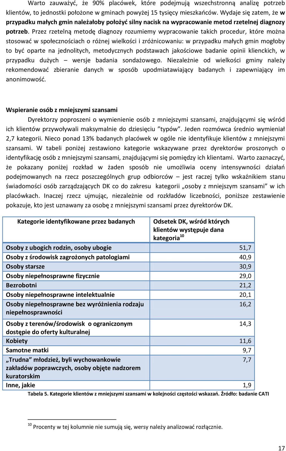 Przez rzetelną metodę diagnozy rozumiemy wypracowanie takich procedur, które można stosowad w społecznościach o różnej wielkości i zróżnicowaniu: w przypadku małych gmin mogłoby to byd oparte na