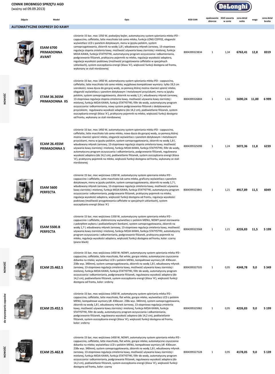 W, podwójny bojler, automatyczny system spieniania mleka IFD - cappuccino, caffelatte, latte macchiato lub samo mleko, funkcja LONG COFFEE, elegancki wyświetlacz LCD z panelem dotykowym, menu w