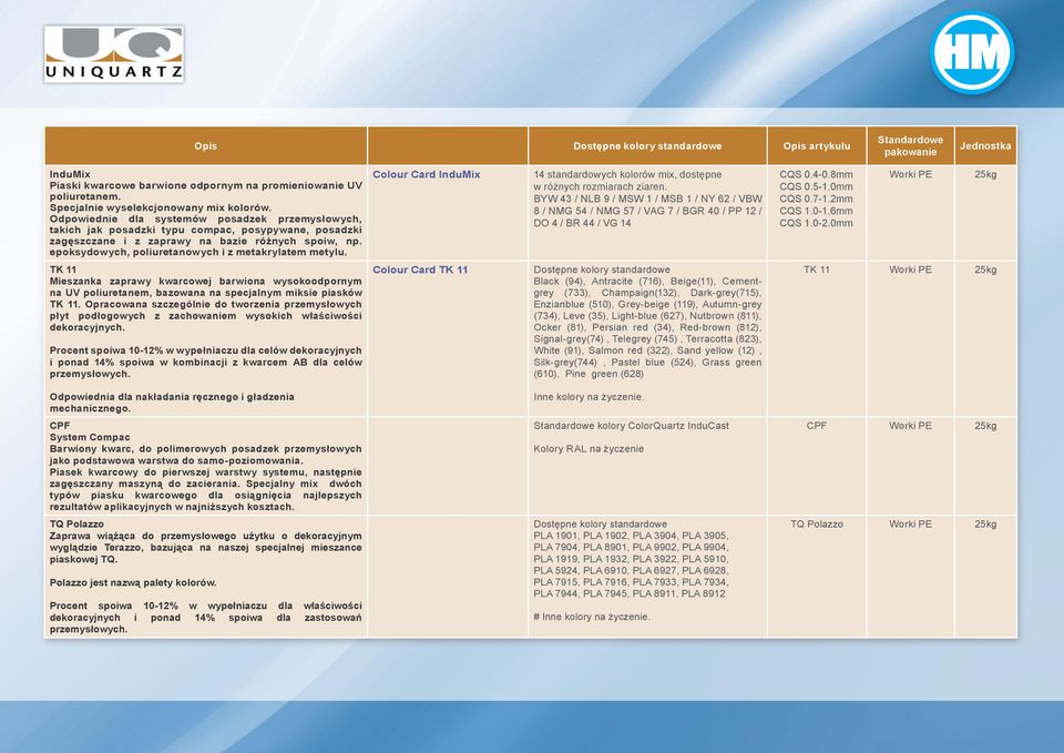 epoksydowych, poliuretanowych i z metakrylatem metylu. Colour Card InduMix 14 standardowych kolorów mix, dostępne w różnych rozmiarach ziaren.
