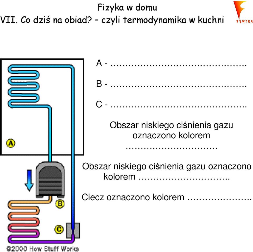 Obszar niskiego ciśnienia gazu oznaczono