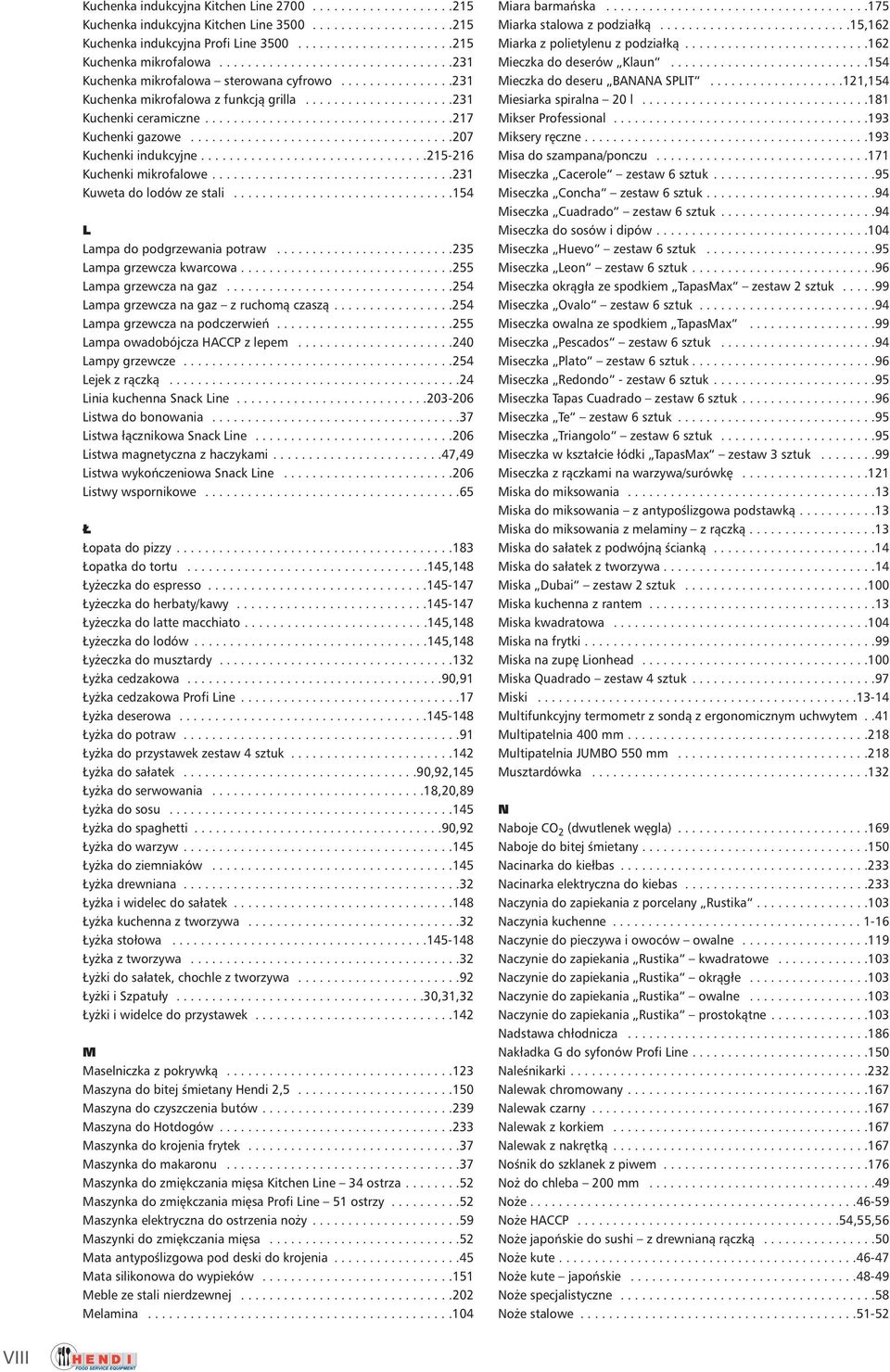 ....................................207 Kuchenki indukcyjne................................215-216 Kuchenki mikrofalowe..................................231 Kuweta do lodów ze stali.