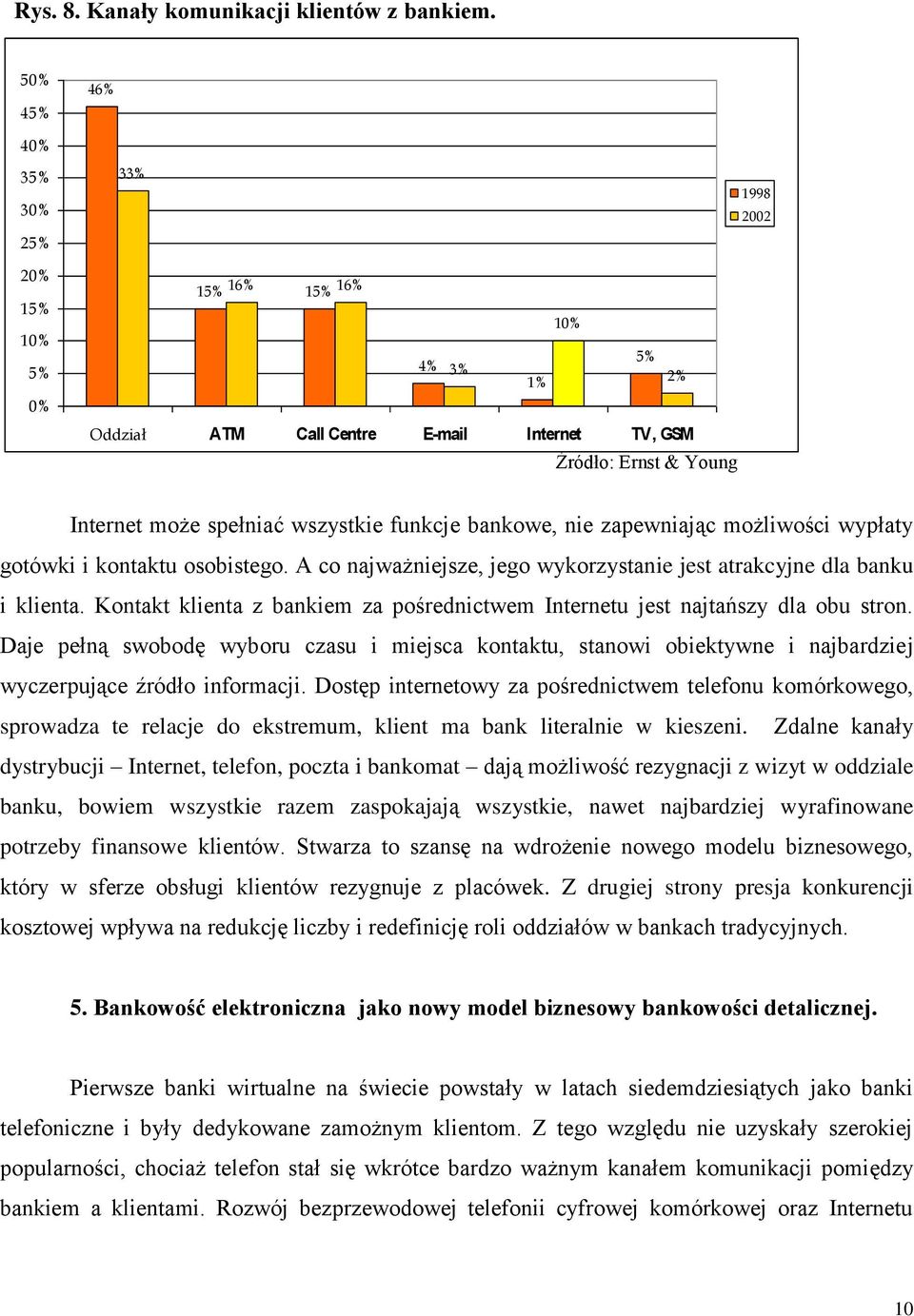 funkcje bankowe, nie zapewniając możliwości wypłaty gotówki i kontaktu osobistego. A co najważniejsze, jego wykorzystanie jest atrakcyjne dla banku i klienta.