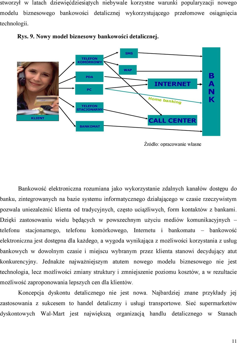 SMS TELEFON KOMÓRKOWY PDA PC TELEFON STACJONARNY WAP INTERNET Home banking B A N K KLIENT BANKOMAT CALL CENTER Źródło: opracowanie własne Bankowość elektroniczna rozumiana jako wykorzystanie zdalnych