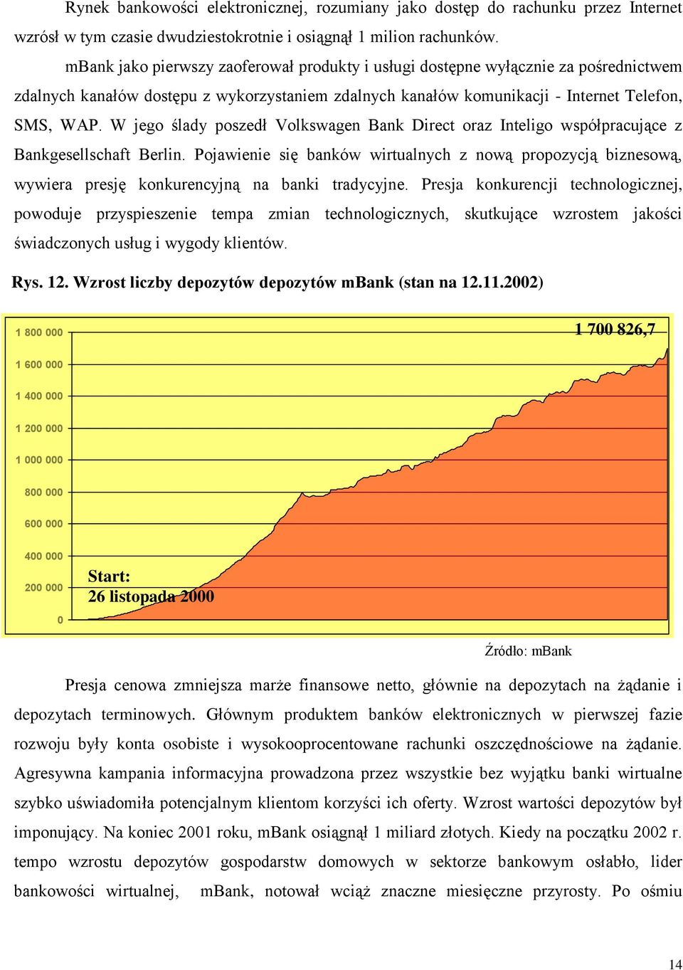 W jego ślady poszedł Volkswagen Bank Direct oraz Inteligo współpracujące z Bankgesellschaft Berlin.