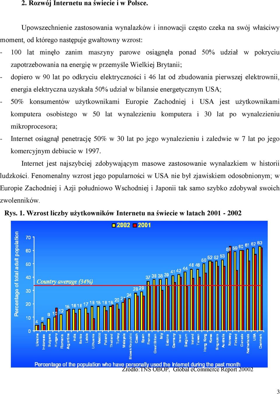 pokryciu zapotrzebowania na energię w przemyśle Wielkiej Brytanii; - dopiero w 90 lat po odkryciu elektryczności i 46 lat od zbudowania pierwszej elektrownii, energia elektryczna uzyskała 50% udział