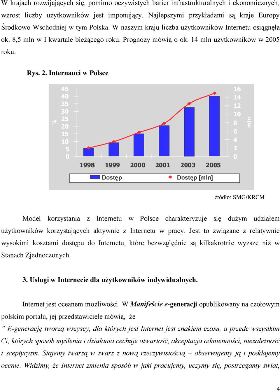 14 mln użytkowników w 20