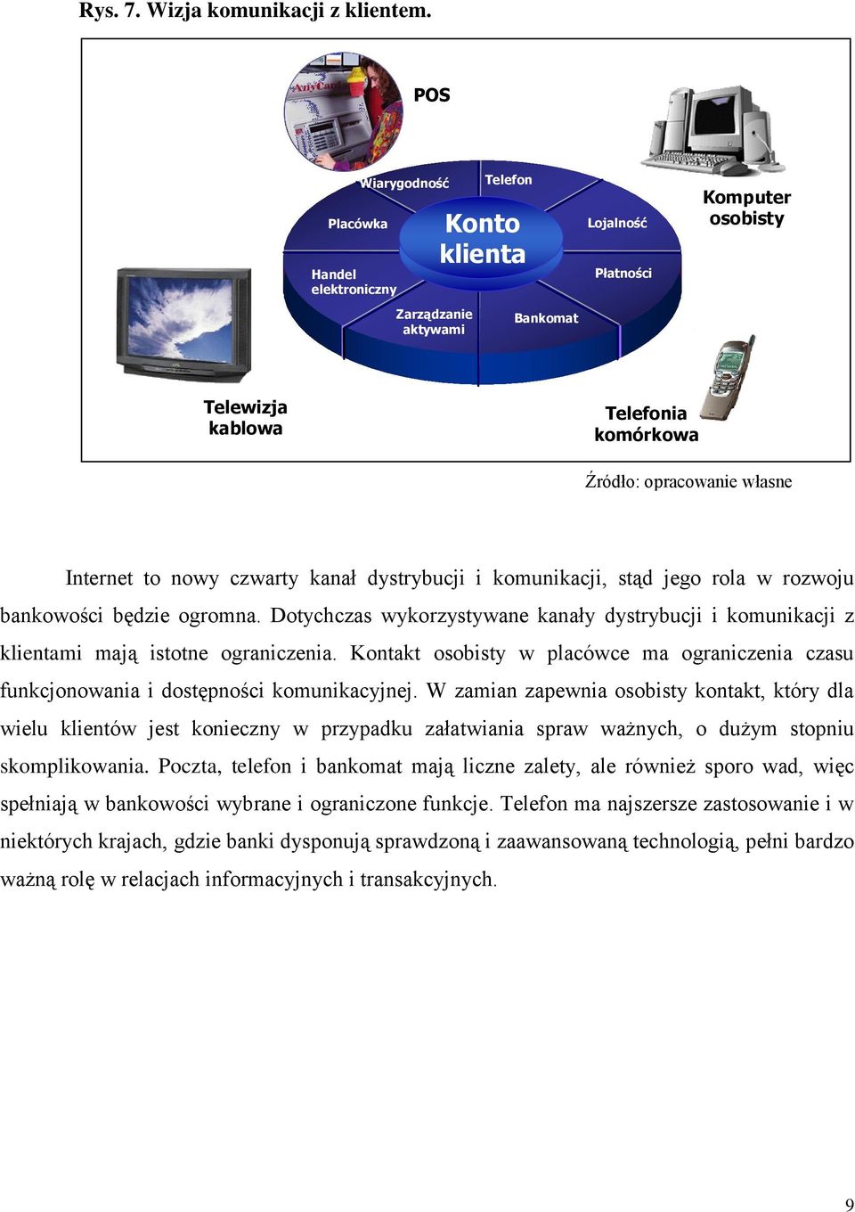 opracowanie własne Internet to nowy czwarty kanał dystrybucji i komunikacji, stąd jego rola w rozwoju bankowości będzie ogromna.