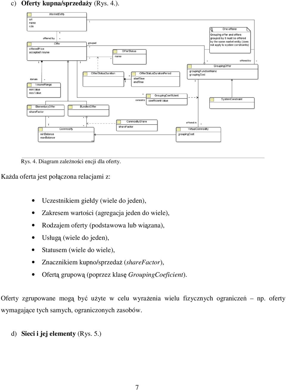 (podstawowa lub wiązana), Usługą (wiele do jeden), Statusem (wiele do wiele), Znacznikiem kupno/sprzedaż (sharefactor), Ofertą grupową