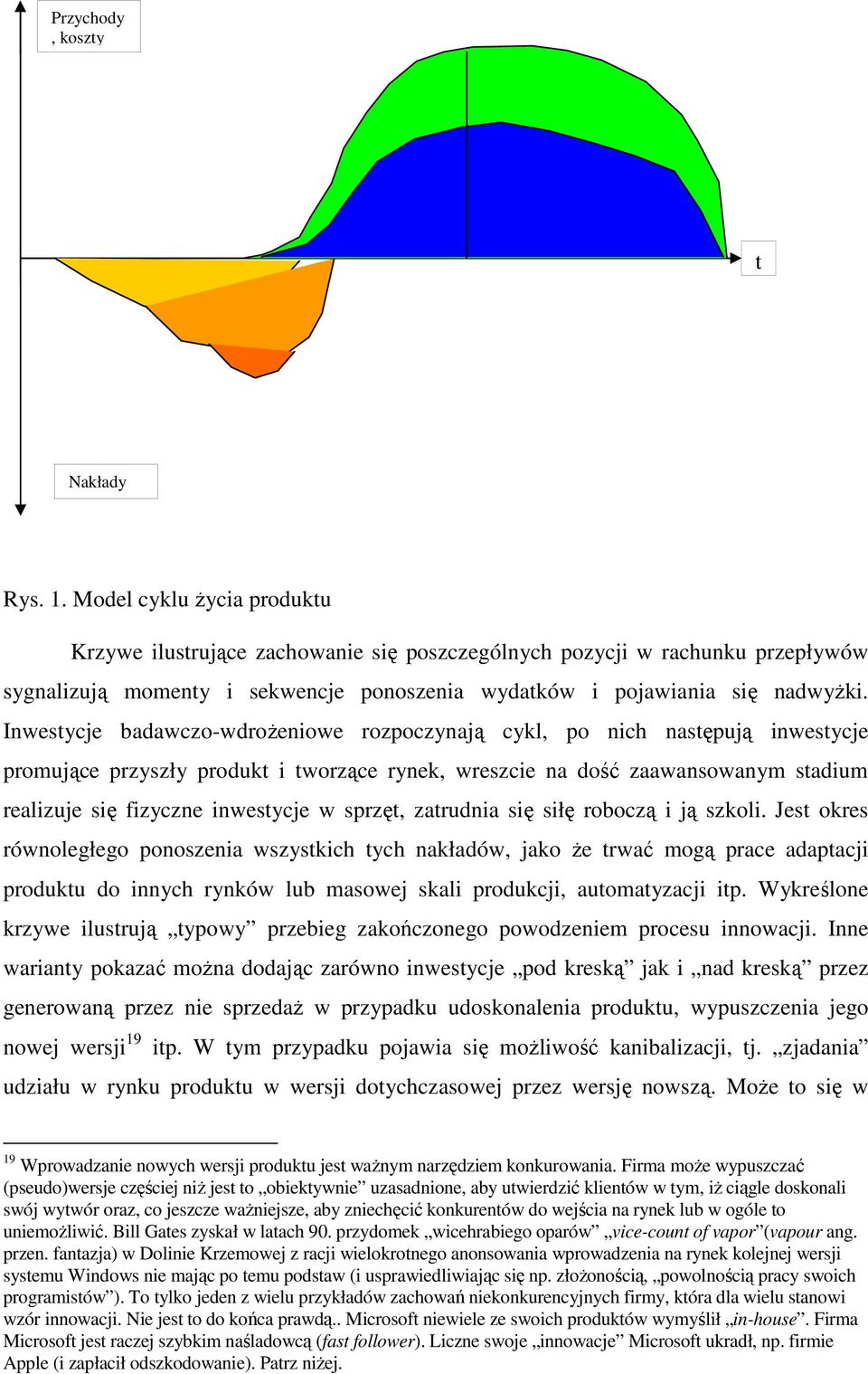 Inwestycje badawczo-wdrożeniowe rozpoczynają cykl, po nich następują inwestycje promujące przyszły produkt i tworzące rynek, wreszcie na dość zaawansowanym stadium realizuje się fizyczne inwestycje w