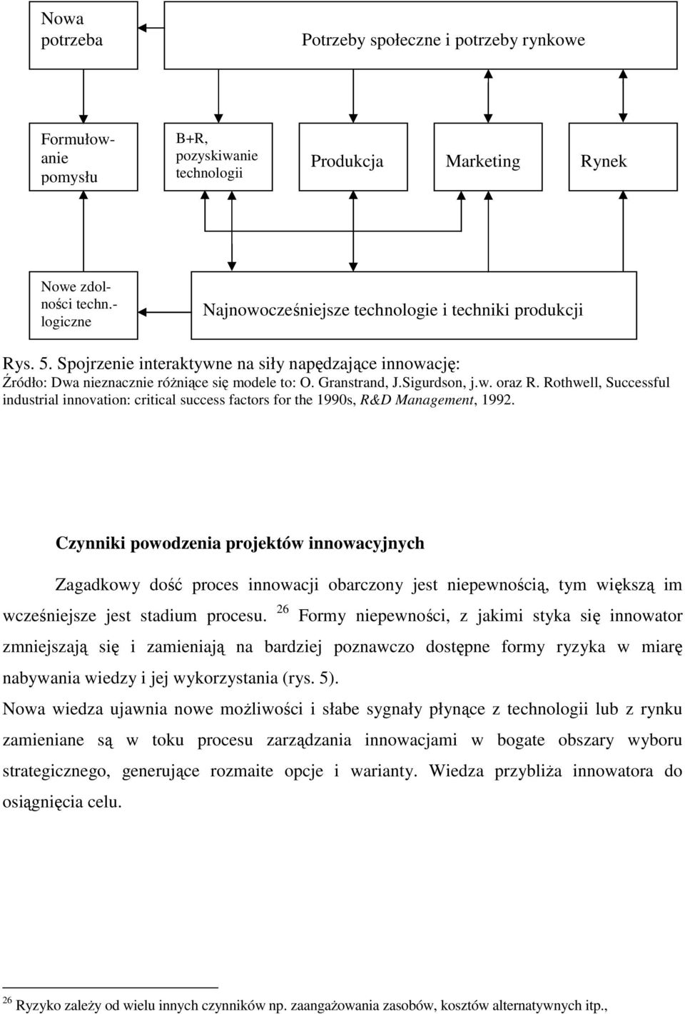 Sigurdson, j.w. oraz R. Rothwell, Successful industrial innovation: critical success factors for the 1990s, R&D Management, 1992.