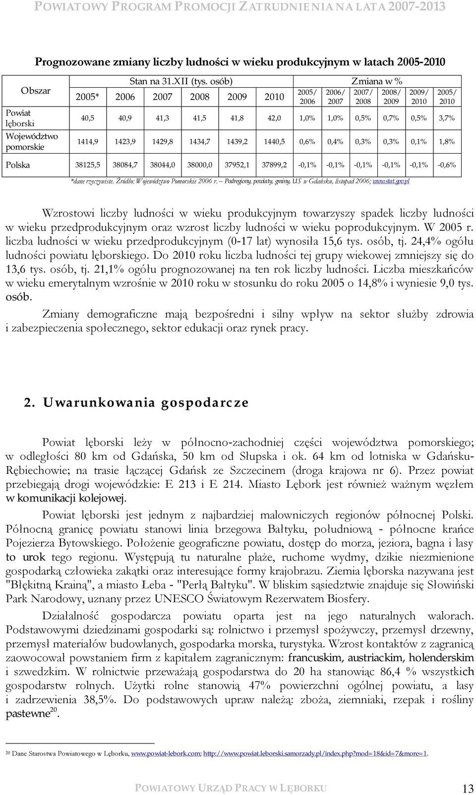 1440,5 0,6% 0,4% 0,3% 0,3% 0,1% 1,8% Polska 38125,5 38084,7 38044,0 38000,0 37952,1 37899,2-0,1% -0,1% -0,1% -0,1% -0,1% -0,6% *dane rzeczywiste. Źródło: Województwo Pomorskie 2006 r.