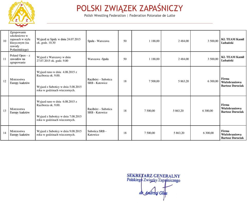 2015 ok. godz. 9.00 Warszawa -Spała 50 1 188,00 2 484,00 3 500,00 12 Wyjazd rano w dniu 4.08.