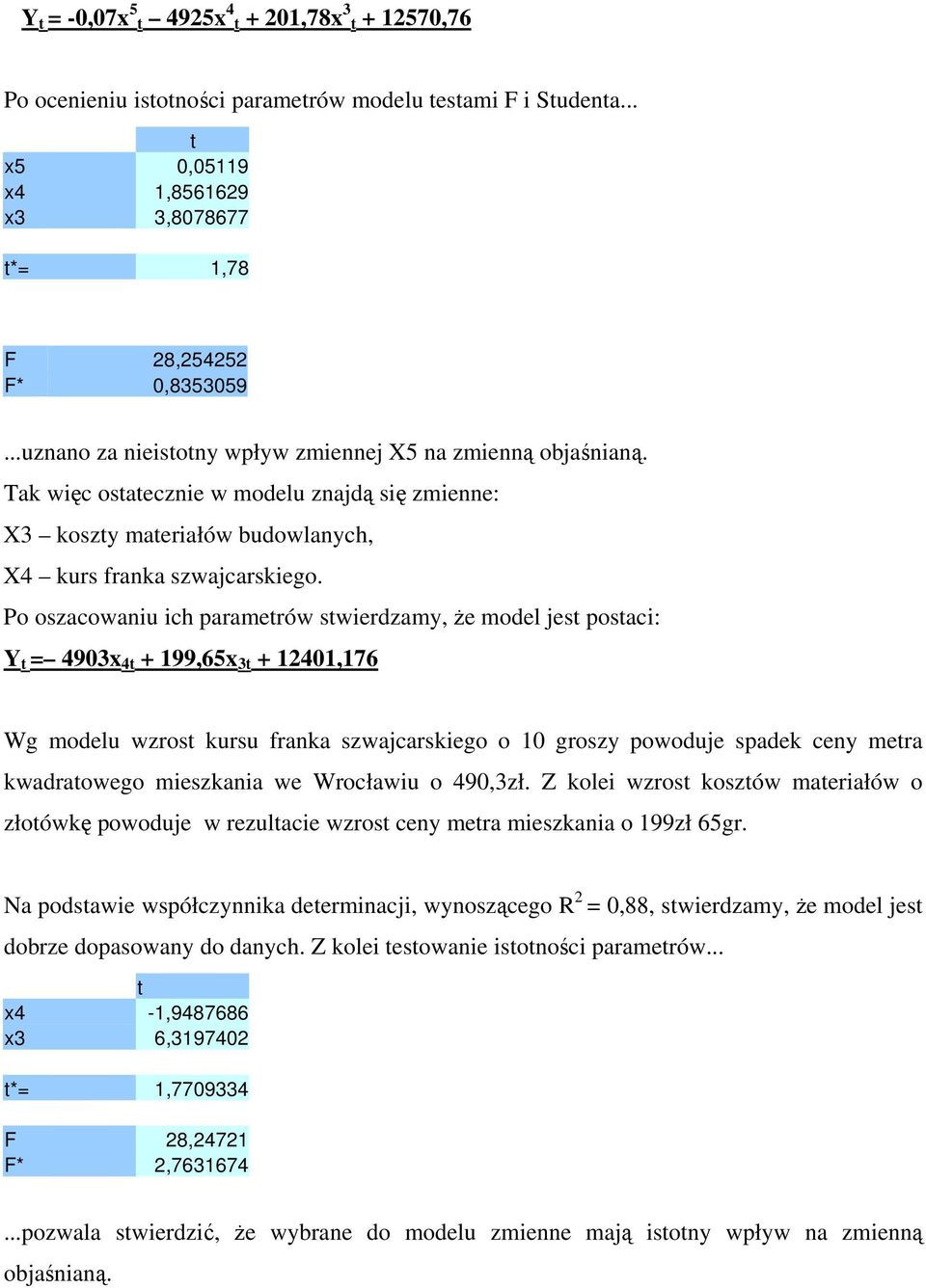 Po oszacowaniu ich parametrów stwierdzamy, Ŝe model jest postaci: Y t = 4903x 4t + 199,65x 3t + 12401,176 Wg modelu wzrost kursu franka szwajcarskiego o 10 groszy powoduje spadek ceny metra