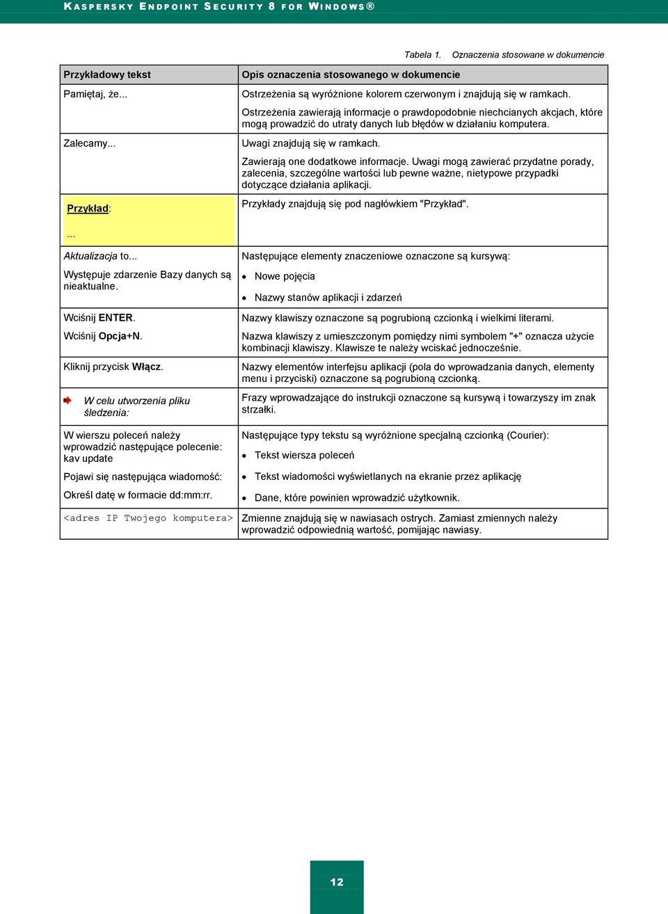 Ostrzeżenia zawierają informacje o prawdopodobnie niechcianych akcjach, które mogą prowadzić do utraty danych lub błędów w działaniu komputera. Uwagi znajdują się w ramkach.