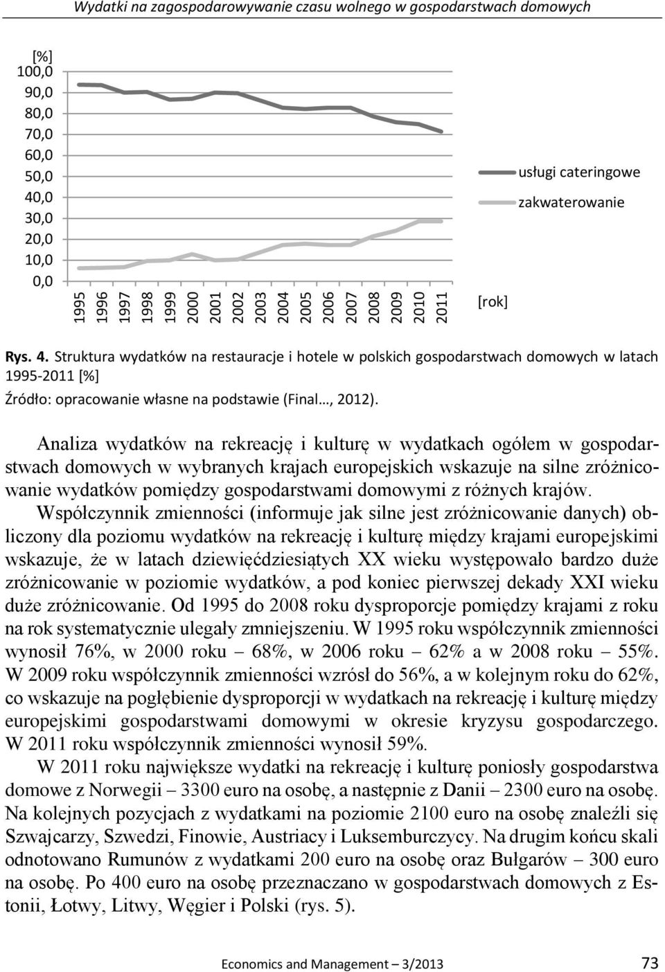 Struktura wydatków na restauracje i hotele w polskich gospodarstwach domowych w latach 1995-2011 [%] Źródło: opracowanie własne na podstawie (Final, 2012).